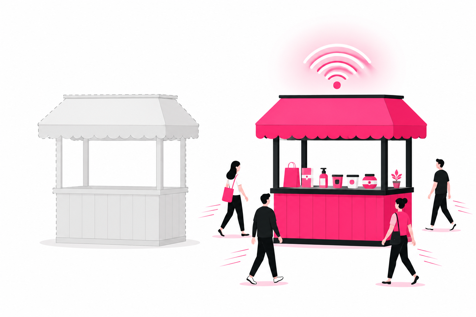 Comparison: business without ads vs business with active advertising and customer flow